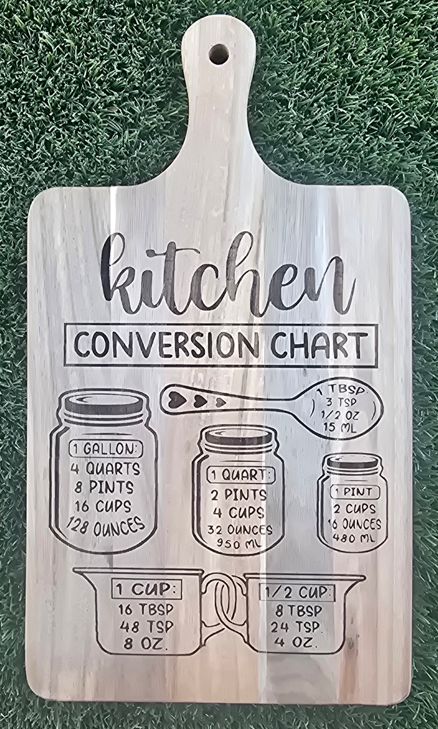Kitchen Conversions Cutting Board